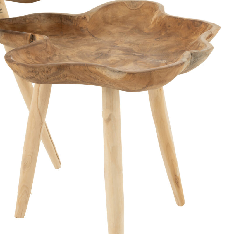 Set aus 2 Beistelltischen Splash